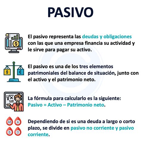 que es ser pasivo y activo|Definición de Activo, Pasivo, Patrimonio, Ingreso y Egreso:。